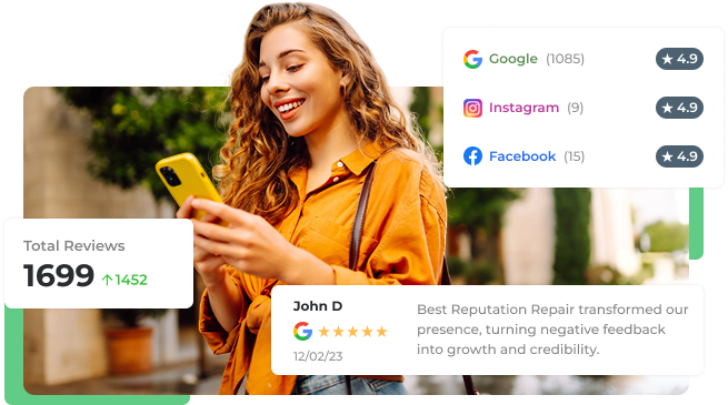 Your Online Reputation into Opportunities