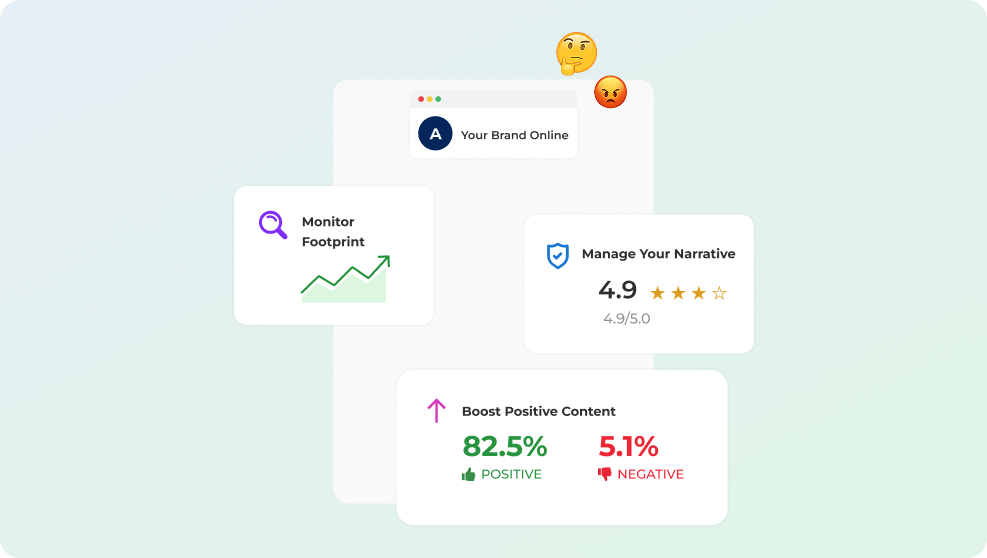 Control Your Digital Identity